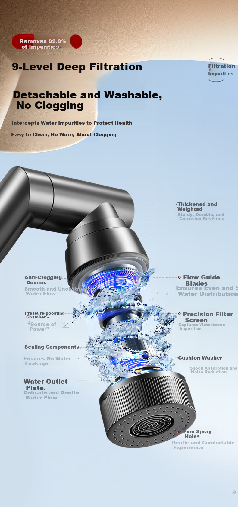 IVORPO [Germany] Built-in Single Cold Kitchen Faucet High-Arc Pressurized Splash-Proof Basin Sink Vegetable Washing Faucet 9