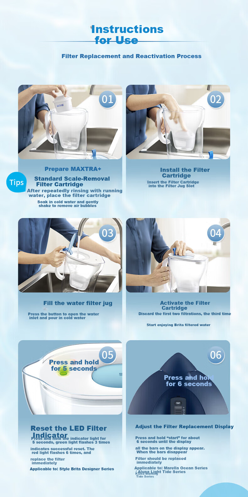 BRITA Water Filter Pitcher Maxtra+ WU Multi-Effect Filter Cartridges 6-Pack 9
