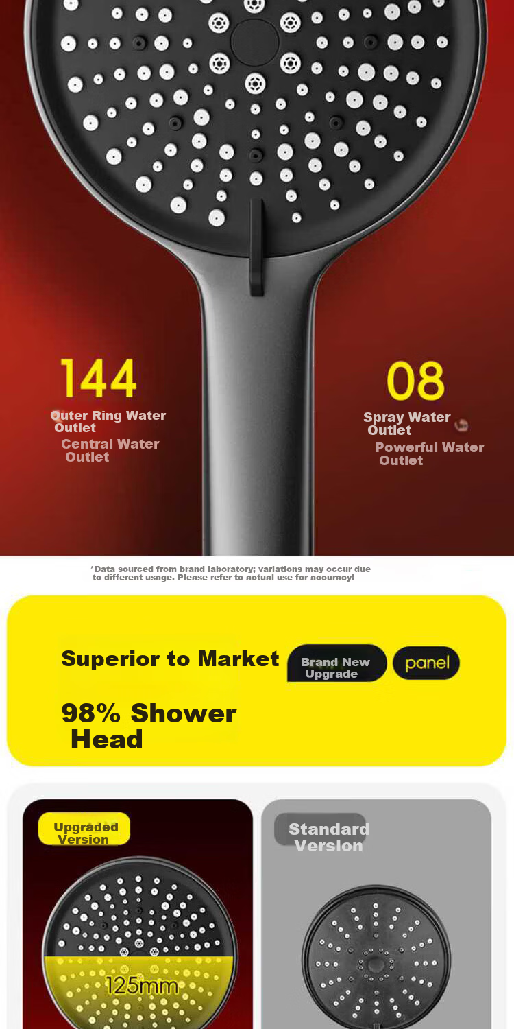 Del 28-Year Brand Pressurized Shower Head Multifunctional Handheld Bathroom Shower Set JJ-001 10
