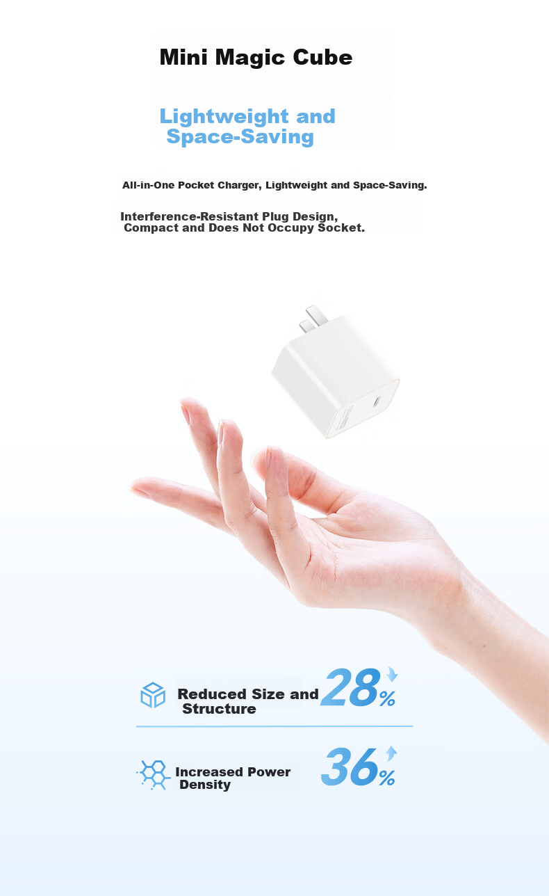 Honor Magic Cube All-in-One Charger 120W Fast Charging Compatible with Phones, Tablets, and Computers Safety Protection for Honor/Huawei/Xiaomi/Apple/OPPO Phones 7