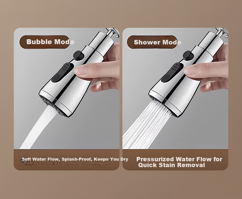 OLEWA Germany Kitchen Faucet Extender Splash Guard Rotatable Universal Spout Z669 9