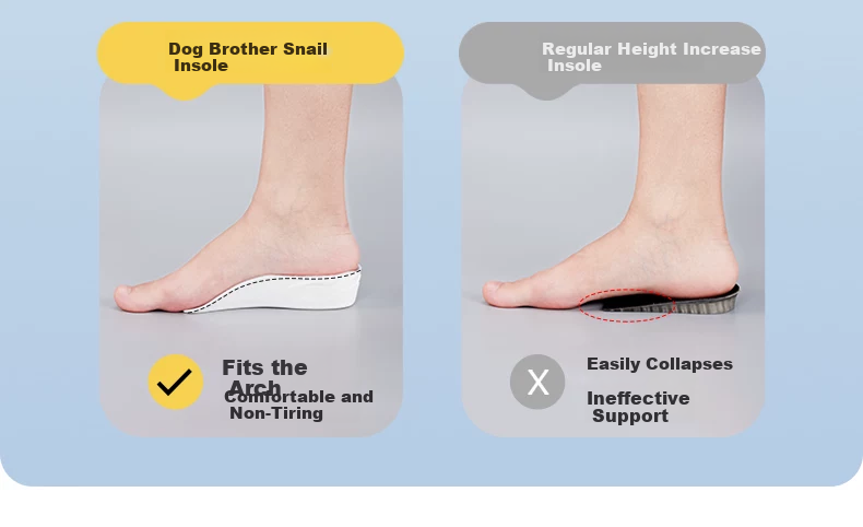 Gouge Snail Height-Increasing Insoles for Men, Arch Support, Comfortable, Invisible White, Men's Style 1.5CM, One Size Fits All, 1 Pair 5