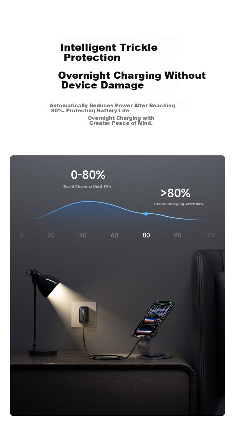 Baseus Little Ice 70W GaN Charger 3-Port Fast Charging MacBook Type-C PD65W Compatible with Apple 17/16, Xiaomi Phones, Laptop Adapter Blue 17