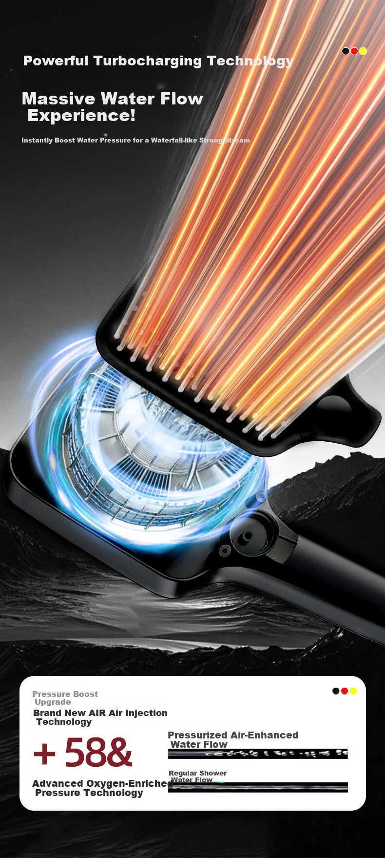 JROR Germany Shower Set Bathroom High Pressure Shower Head with Hose 7