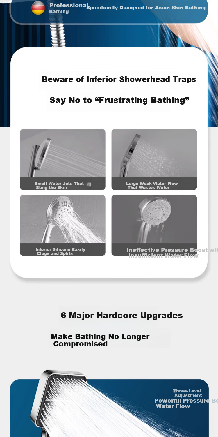 IVORPO [Germany] High-Pressure Shower Head Set Multi-Functional Overhead Shower Sprayer 1