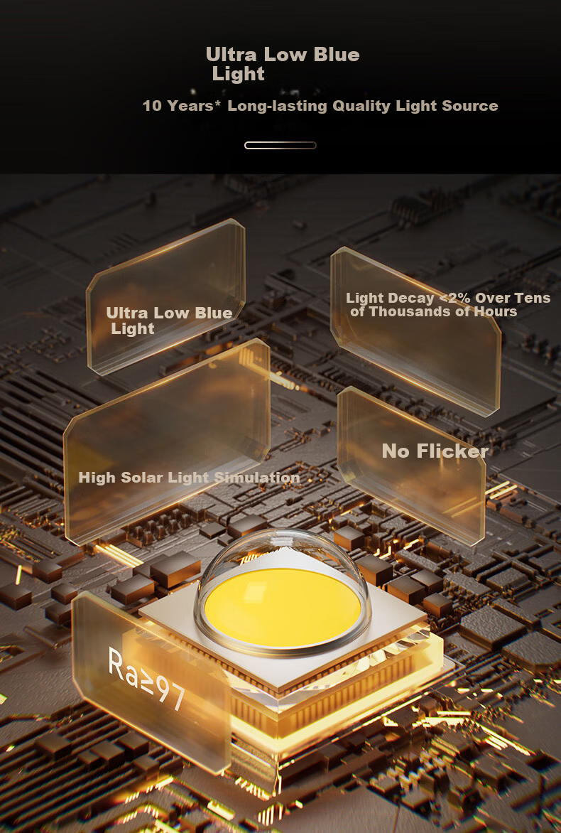 Hongmeng Zhixuan THINCO Smart Desk Lamp Children's Student Eye Protection Full Spectrum Desktop Bedroom Sensor Lamp 5Pro 8