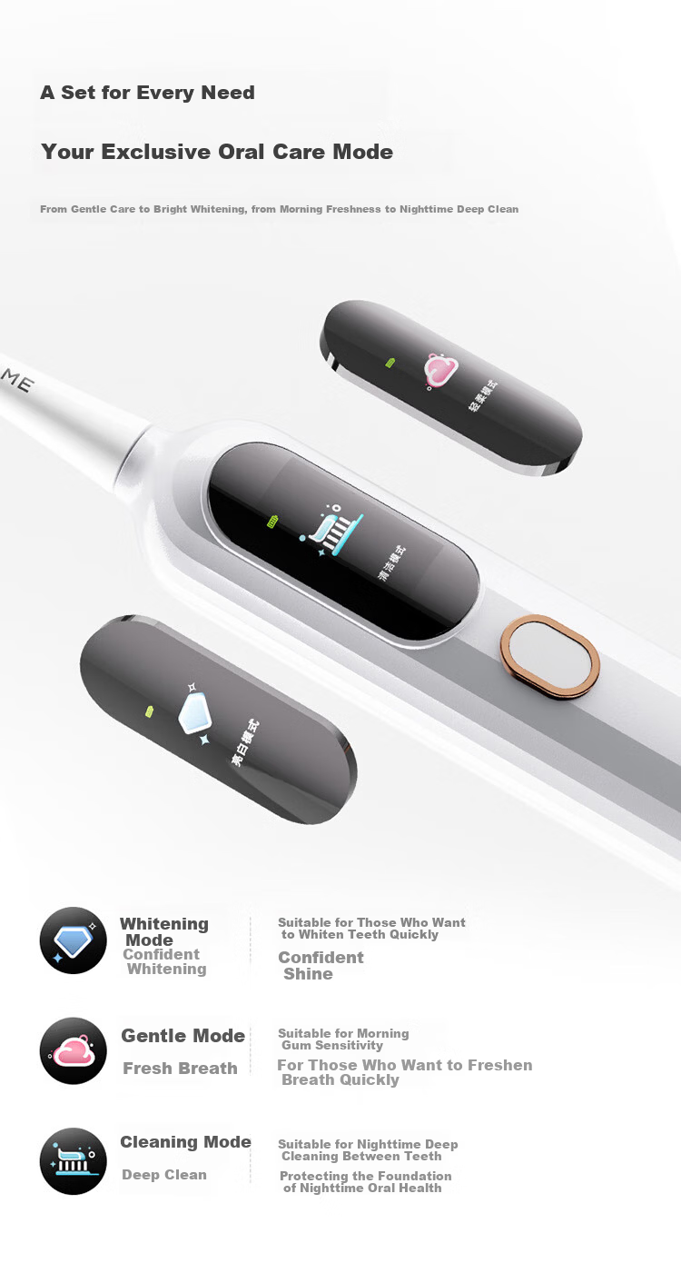Dreame [CR7 Edition] F02 Sonic Vibration Electric Toothbrush 170-Day Battery Life Gum Care Portable Practical Gift for Men Women Birthday Children's Day Price Guarantee 618 10