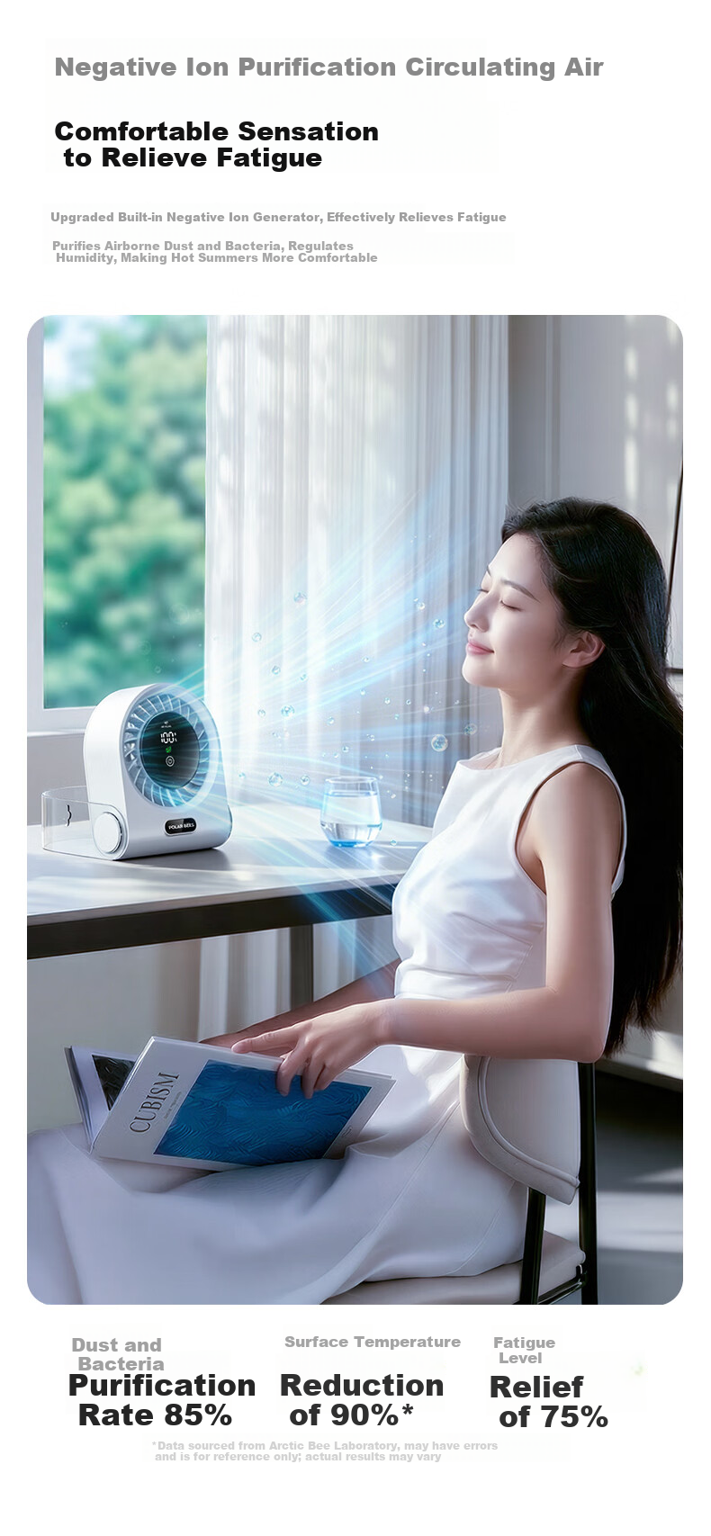 PolarBees Arctic Bee 100-Speed Hurricane Negative Ion Purification Desktop Portable Circulating Fan Silent Office Student Dorm USB Rechargeable Long Battery Life 8