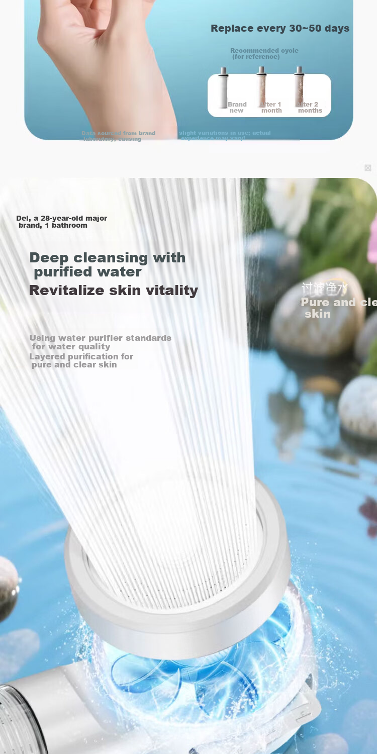 Del 28-Year Brand Filtered Shower Head High-Pressure Bathroom Travel Hotel Bath Shower Head 2021-8 9