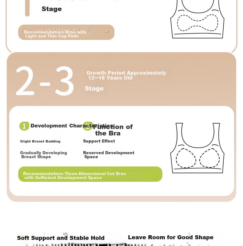 Meishianxuan Middle School Girls' Underwear Sports Vest Bra for Adolescent Girls and Teenagers 4