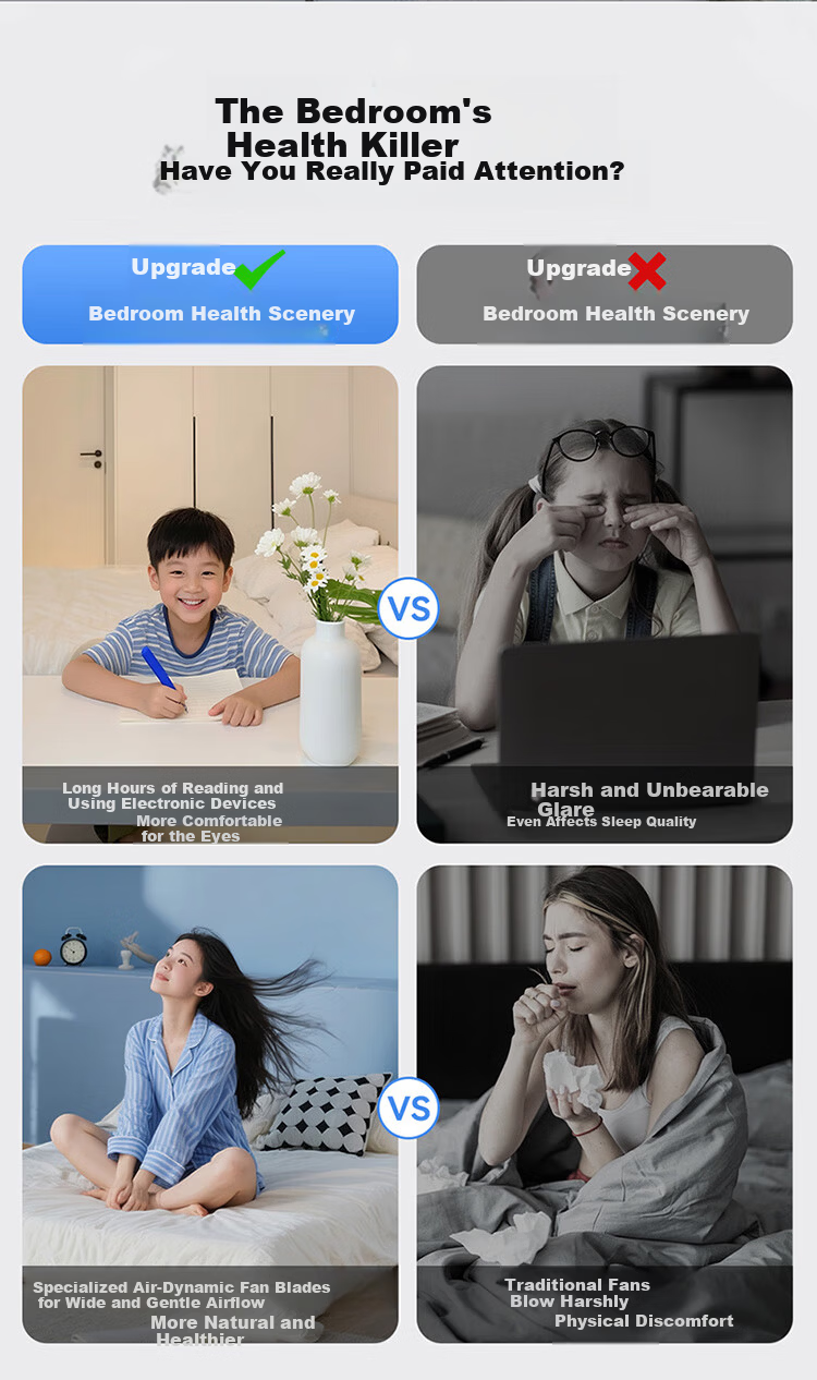 NVC LED Lighting Fan Light Integrated Ceiling Fan Light, Smart Control, Puri Full Spectrum, Level 1 Energy Efficiency, Healthy Light, 42-Inch, 60 Watts 2