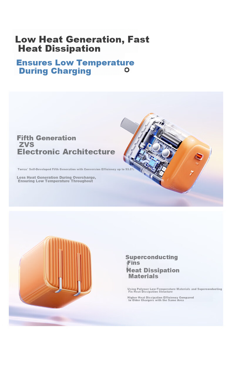 Torras Ice Cube Pro 45W GaN Charger for iPhone 17 Pro Max, 17, 16, 15 Series with Original Fast Charging Cable 13