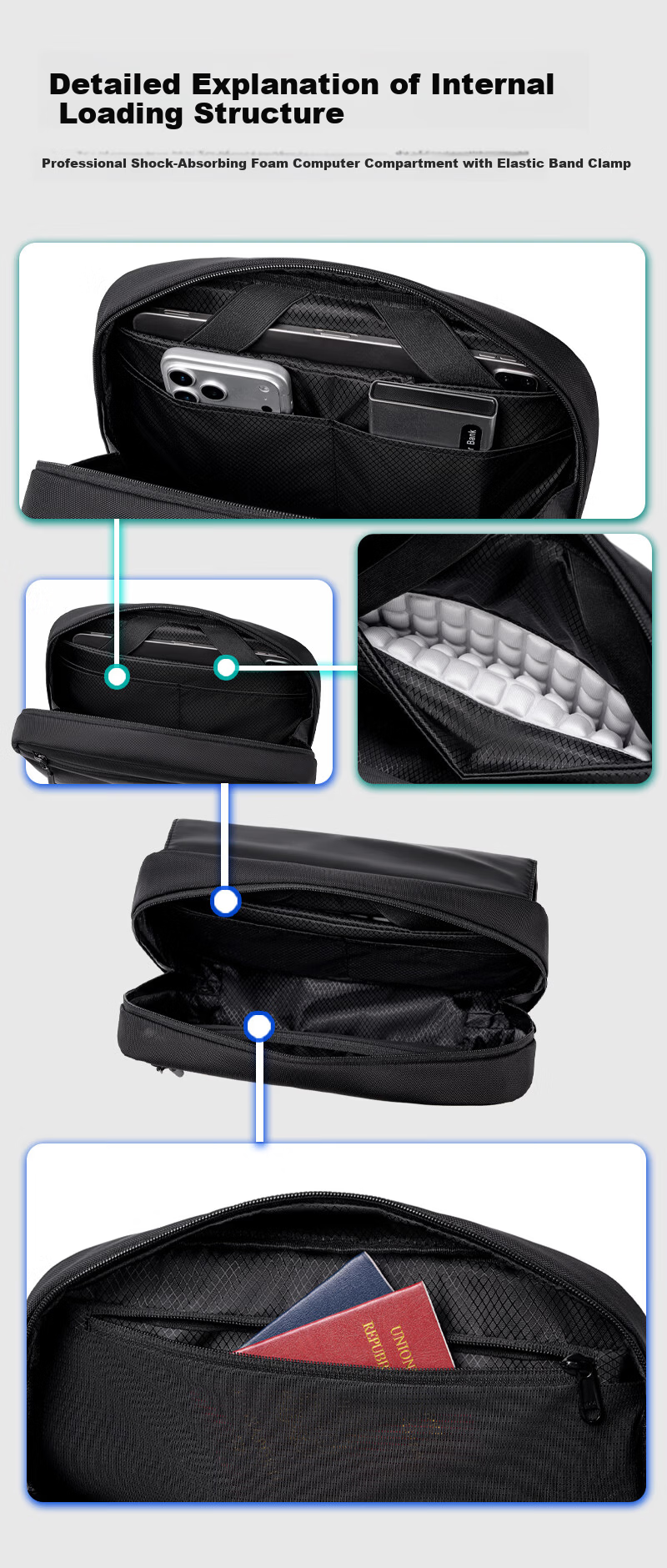 JD Jingzao Explorer Pro Crossbody Chest Bag Waist Bag Shoulder Bag for Men and Women Tablet Switch Portable Messenger Bag 5
