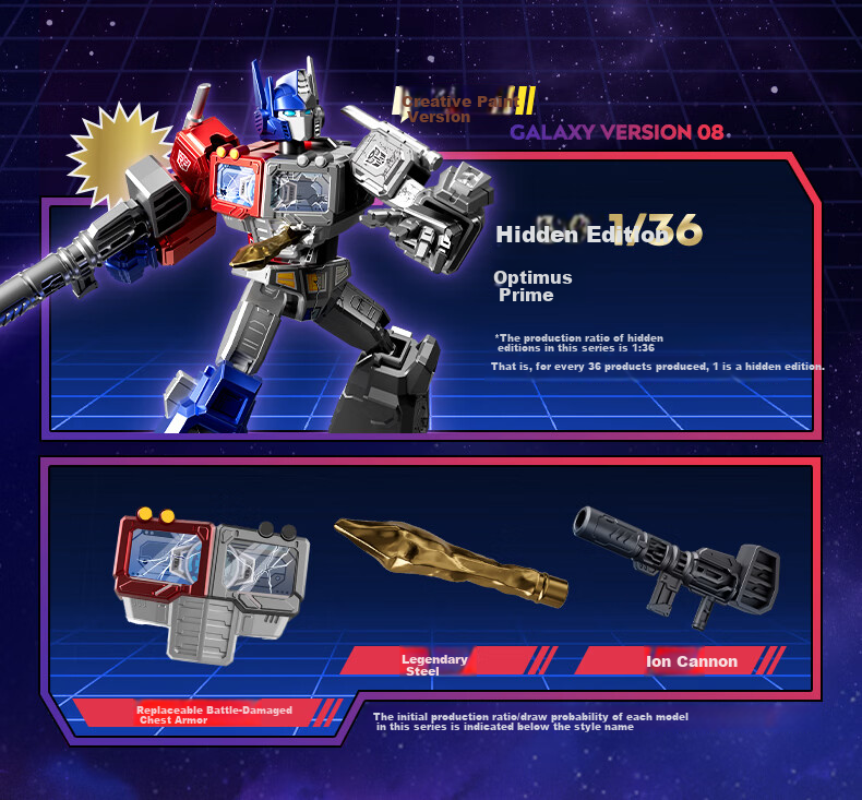 Bruder Blocks Transformer Legendary Edition IDW Tarn Boys Toy Model Girls Gift Trendy Figure 5