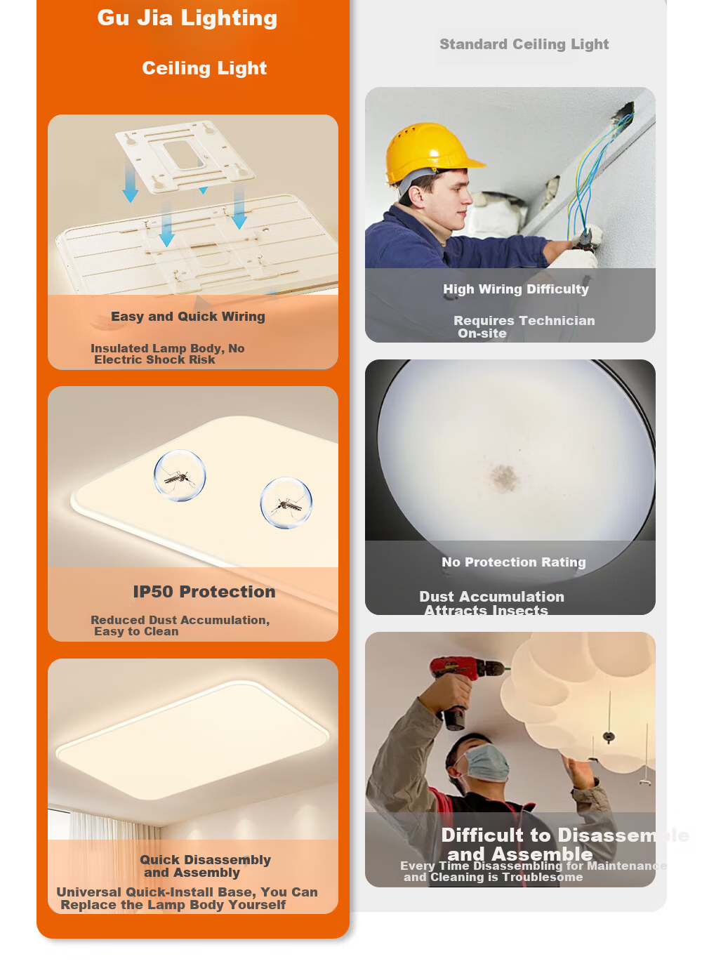 Kuka LED Ceiling Light Eye Protection Integrated Quick Install Living Room Bedroom Lamp 48cm Square Three Colors [Installation Included] 15