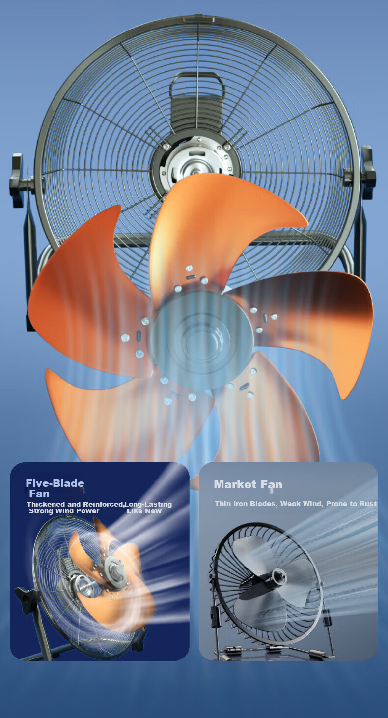 AUX Industrial Floor Fan 20-inch High Power Table Fan Commercial Home Use Pure Copper Motor 6