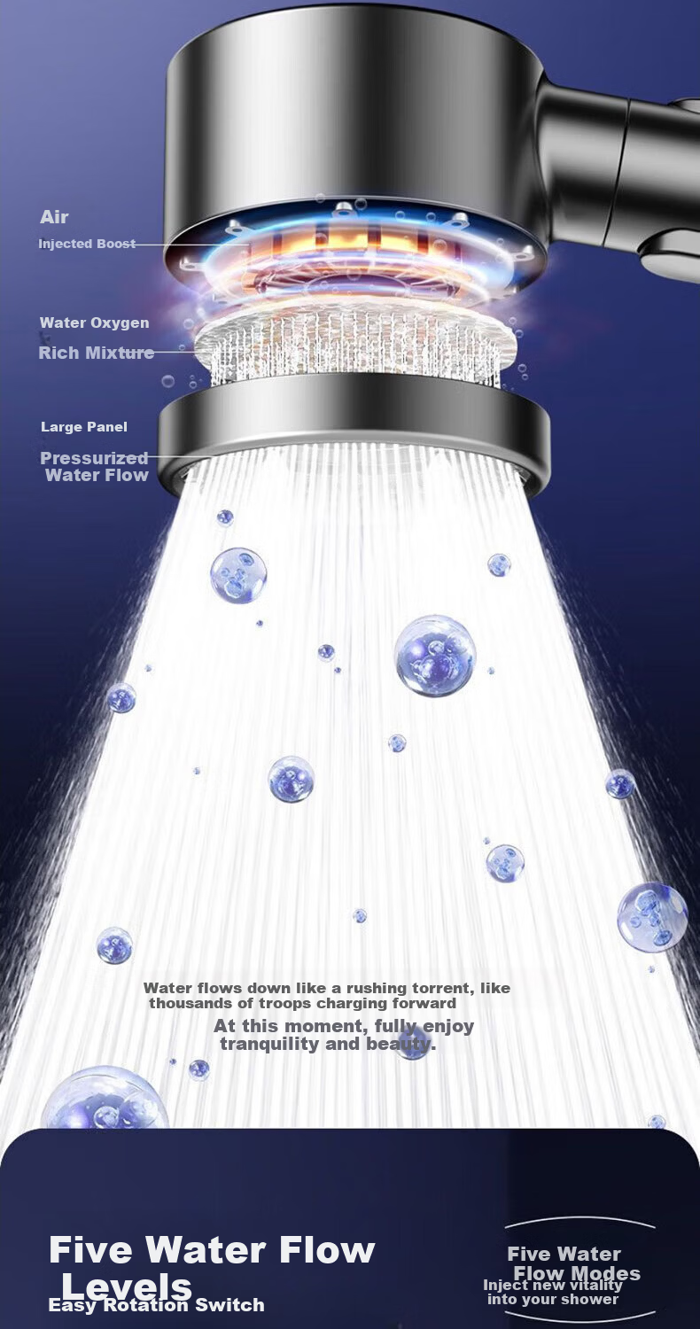Del【28 Years Brand】High Pressure Shower Head with Filter, Powerful Water Flow, Bathroom Shower Water Purifier C-2428 7