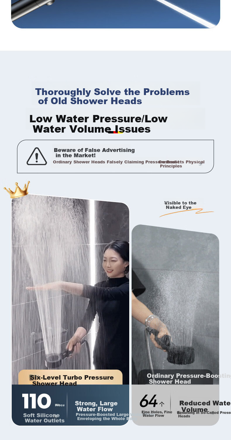 HOMK [Germany] High-Pressure Handheld Shower Head Bathroom Shower Sprayer for Home Use 2