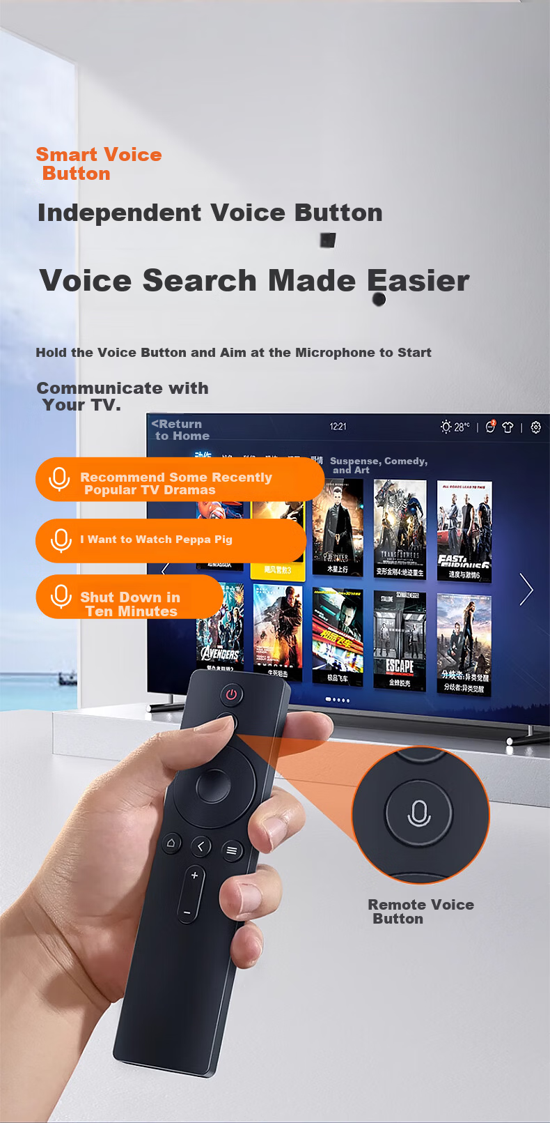 Jinling Shengbao Compatible Xiaomi TV Remote Control Xiaomi Box Remote 4A/4C/4X/4S Enhanced Version 1/2/1S/2S/3S Universal Bluetooth Voice Remote Control for TV Set-Top Box 2