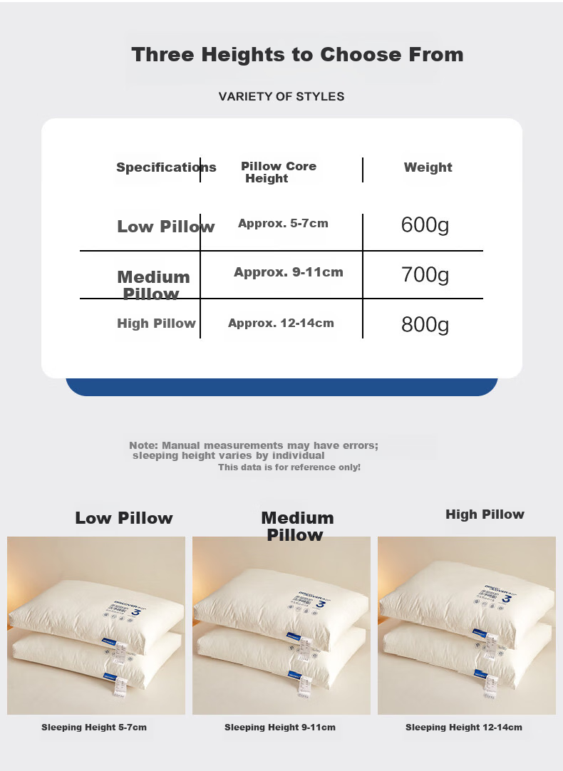 Eve's Elegance [Three-Proof] Five-Star Hotel Pillow Adult Cervical Support Deep Sleep Men's Pillow Core Single Piece 24