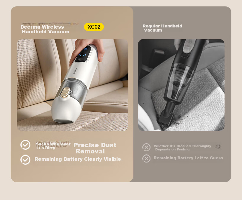 Deerma XC02 Handheld Wireless Car Vacuum Cleaner Cordless High Suction Blower and Vacuum for Home Desktop Window Sill Pet Dust Removal 19