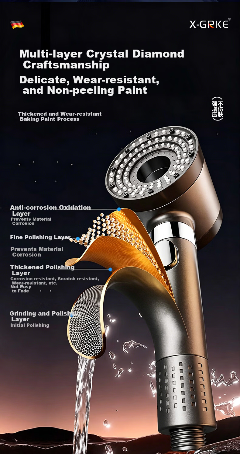 X-GRKE Germany High-Pressure Shower Head Set with Hose and Filter, Powerful Water Flow Booster 13
