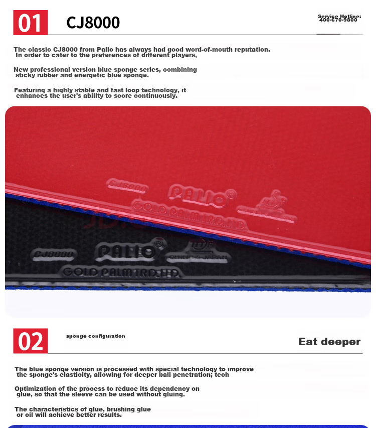 Palio Table Tennis Rubber, Table Tennis Racket Reverse Rubber Inner Energy Set, Blue Sponge CJ8000 Professional Version, Black, 45-47 Degrees 5