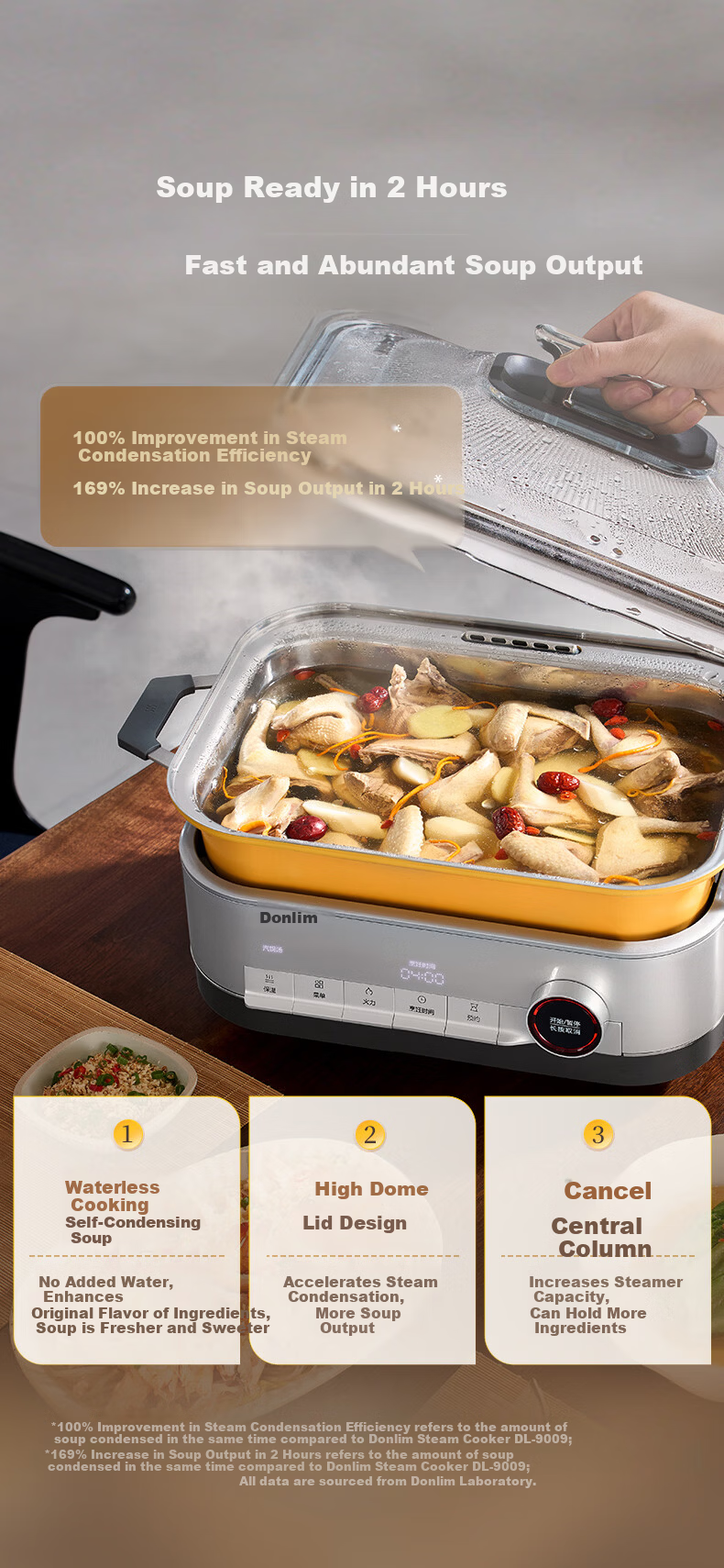 Donlim 20L Stainless Steel Electric Steamer Multi-Function Cooker 3-in-1 Steaming, Stewing, Boiling Electric Hot Pot DL-1007 21