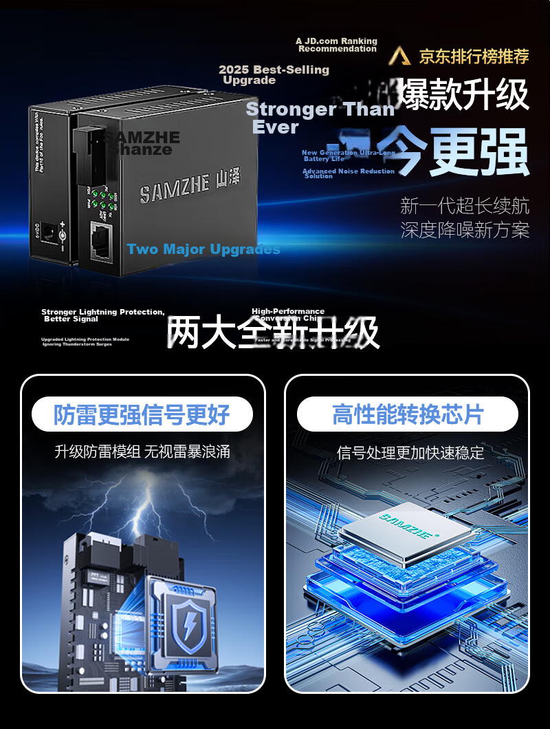 Sanze Professional Lightning Protection Pro Fiber Optic Transceiver Optical Converter Gigabit Single-mode Dual Fiber Fiber to Ethernet Monitoring SC Interface 20KM Pair SZ-GQ20SD 1