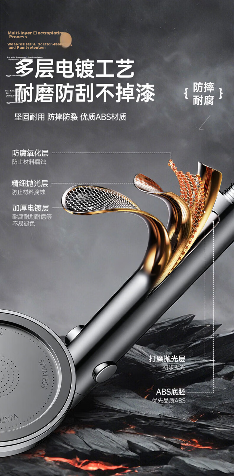 JROR [Seiko] Shower Head Handheld and Overhead Dual Use Large Panel Bathroom Water Purifier Pressure Boosting Showerhead 10