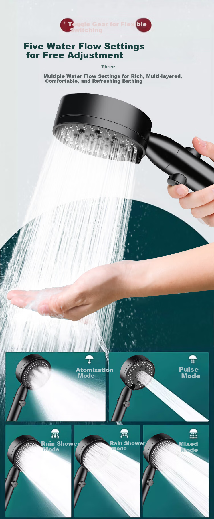 MUGE Shower Head Set with Pressurized Large Panel, Rotatable Handheld and Overhead Dual-Use Rainfall Showerhead 5