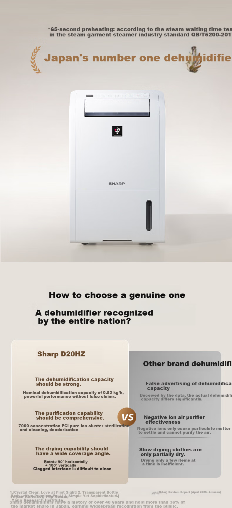Sharp CS12Z Dehumidifier Home Use Quiet Moisture Absorber Clothes Dryer Bedroom Living Room Indoor Damp Proof 2