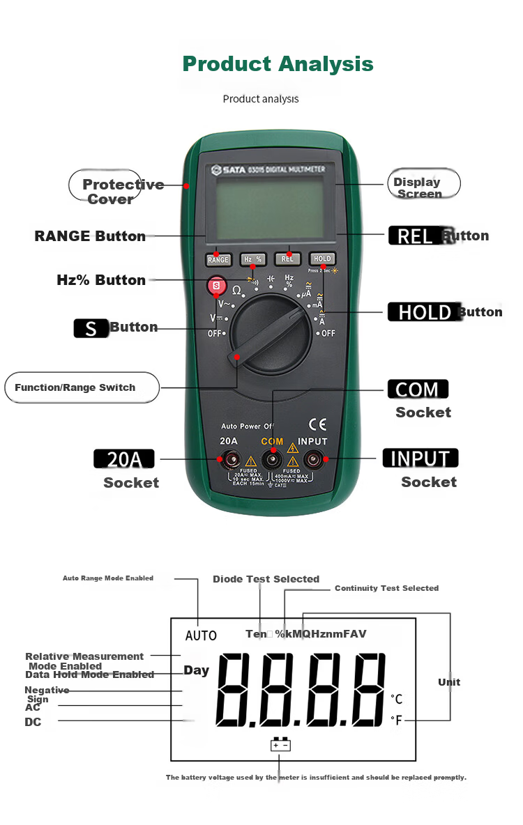 SATA 03005 Handheld Multimeter Digital Clamp Meter Capacitance Resistance Voltage Tester 2