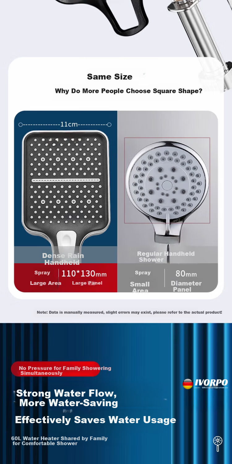 IVORPO [Germany] High-Pressure Shower Head Set Multi-Functional Overhead Shower Sprayer 7