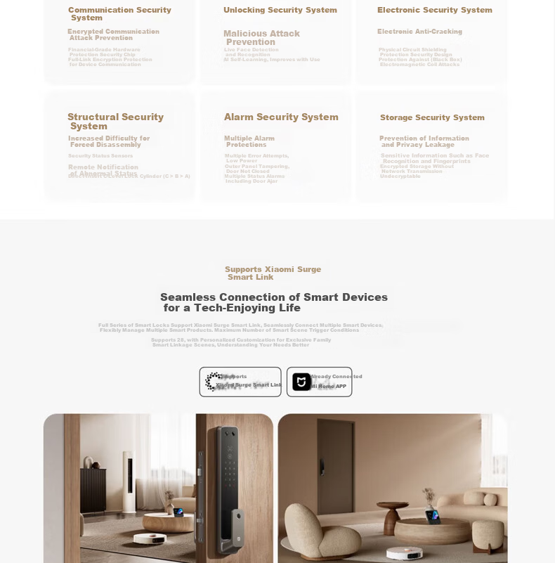 MI Xiaomi Smart Door Lock G500 Face Recognition Password Fingerprint Home Smart Lock Xiaomi Door Lock 12