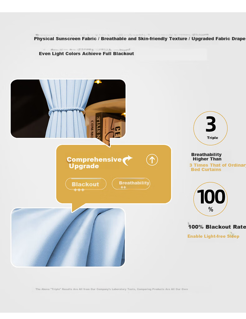 YANYANGTIAN Student Dormitory 100% Blackout Integrated Bed Curtain Mosquito Net for 0.9m Bed [Suitable for Bunk Beds] 8