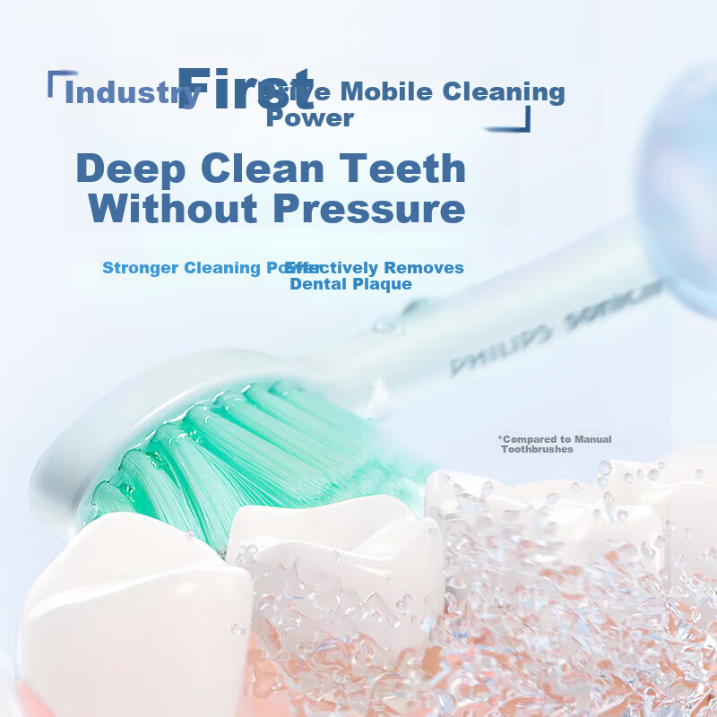 Philips Electric Toothbrush Replacement Head Whitening Series Soft Brush 1 Pack Gentle Series HX2021/02 Compatible with HX2471/HX2431/HX24 Series