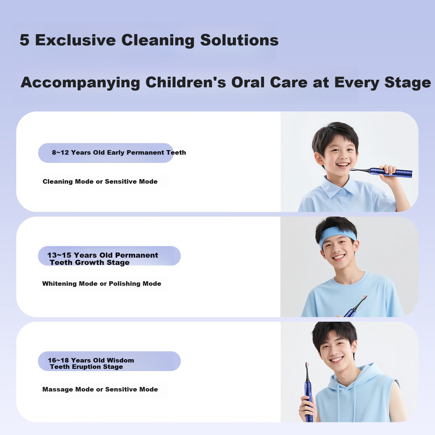 Ximalong Youth Electric Toothbrush for Ages 8-12-18, Soft Bristle Orthodontic Gum Care Electric Toothbrush for Middle and High School Students, Large Kids Electric Toothbrush, Birthday Gift for 12-Yea