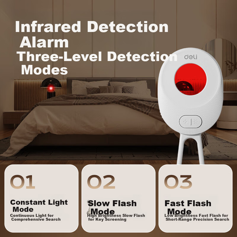 Deli Smart Camera Detector Hotel Anti-Theft Anti-Peeping Infrared Signal Scanner Surveillance Detector Christmas Gift (White) PG651