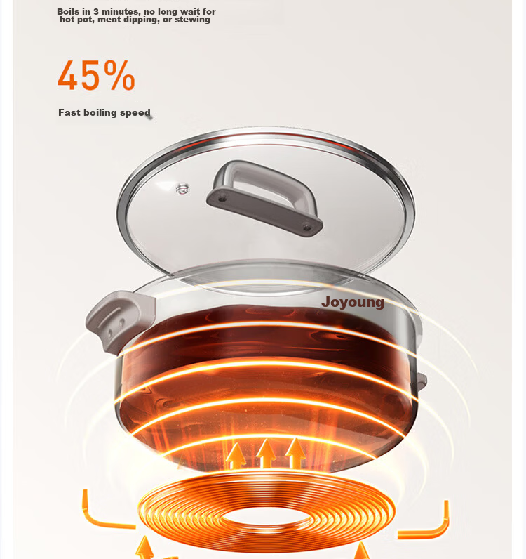Joyoung 6L Household Detachable Multi-Functional Electric Hot Pot Stainless Steel IH Electric Cooker HG60-GN12 11
