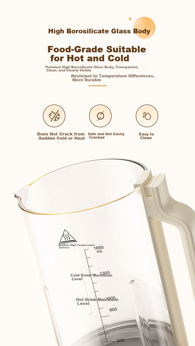 Canbo Blender 1.65L Household Silent Fully Automatic Soy Milk Maker Multifunctional Auto-Clean Reservation Keep Warm Food Processor Multigrain Juice Baby Food Machine SLH-PBJ12 12
