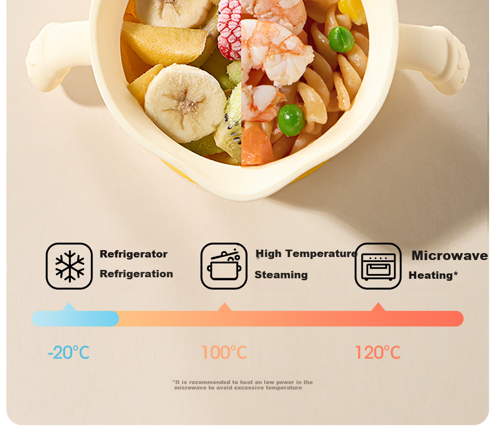 Beitais Egg Drop Soup Bowl Baby Training Silicone Integrated Suction Children's Tableware 21
