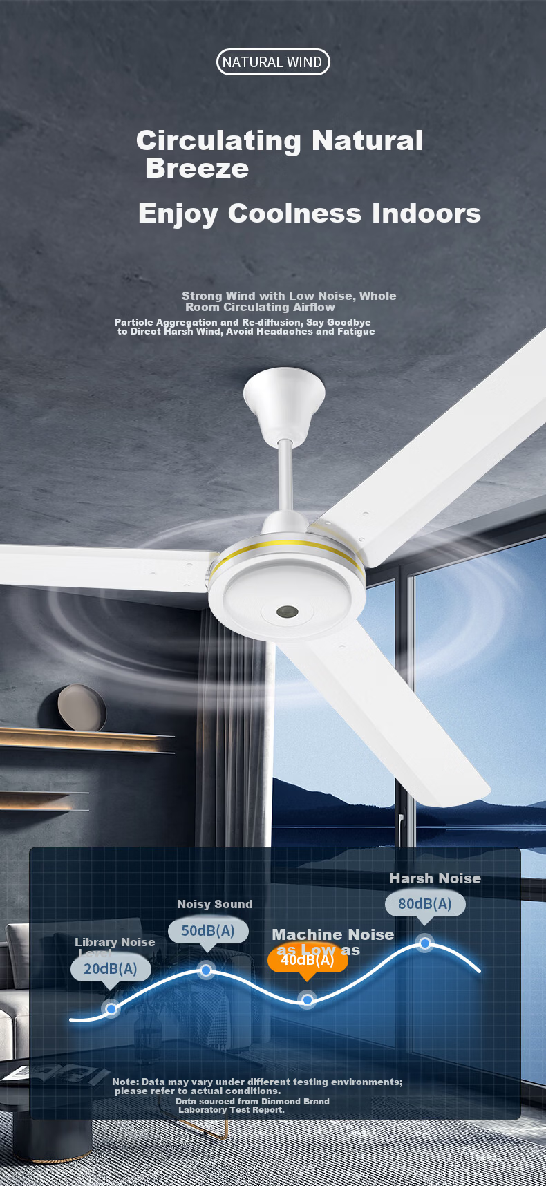 Diamond Brand Ceiling Fan DC Inverter Home Living Room Quiet Energy-Saving 1.4m 56-inch Ceiling Fan First-Class Energy Efficiency DS56-18H(F)DCP 5