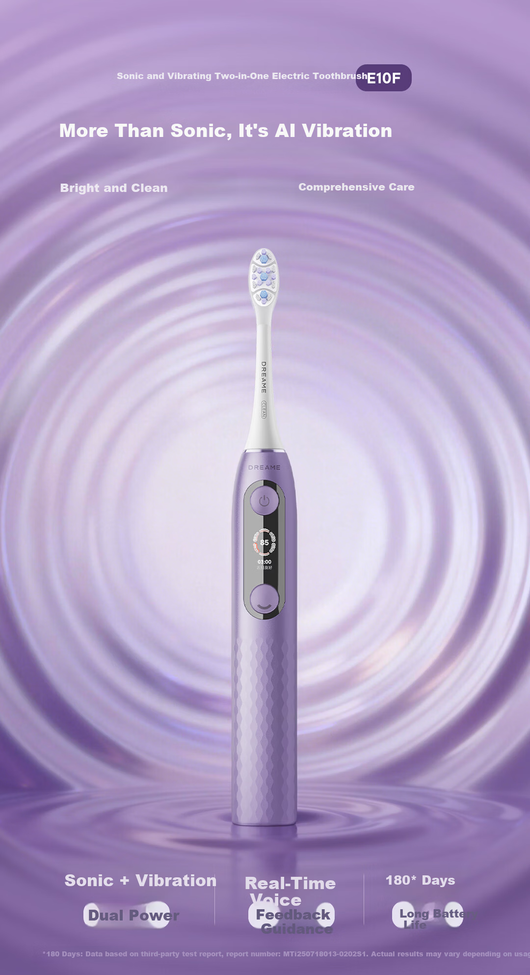Dreame [CR7 Gift Box Edition] E10F Electric Toothbrush Dawn Gold Luxury AI Gum Care Children's Blind Spot Leak-Proof Practical Gift for Men, Fathers, Girlfriends, Birthday, Qixi Festival 2