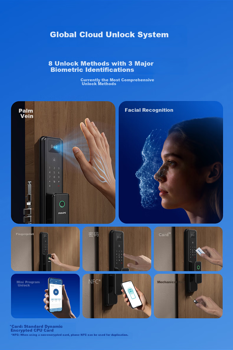 PHILIPS Fully Automatic Palm Vein 3D Facial Recognition Smart Door Lock Home Peephole Anti-theft Electronic Lock 301MFVP 2