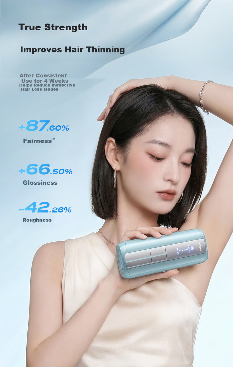 Lenovo Sapphire Hair Removal Device High Power Ice Point Private Area Lip Armpit Full Body Bikini Unisex Home Use Body Shaver Mother's Day Girlfriend 520 Gift 14