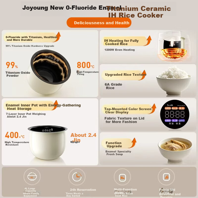 Joyoung 0 Fluoride Series Enamel Titanium IH Rice Cooker 4L 1200W Titanium Inner Pot 3-4 People Non-Teflon 6A Micro Pressure FF-PR1H02 (4L)