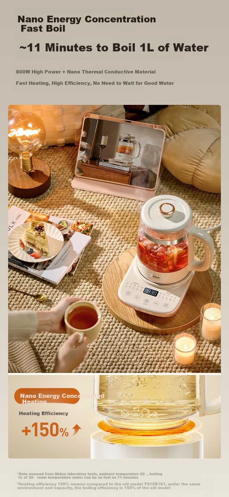 Midea 0 Glue Full Glass Health Kettle Baby Boiling Kettle Electric Kettle Fully Automatic Integrated Tea Maker 800W High Power 1.5L MK-YS15B215 3