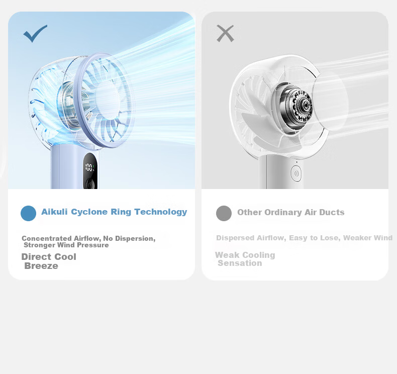 Aecooly Handheld Mini USB Rechargeable Portable Foldable Pocket Fan Lightweight Outdoor High Wind Power 12
