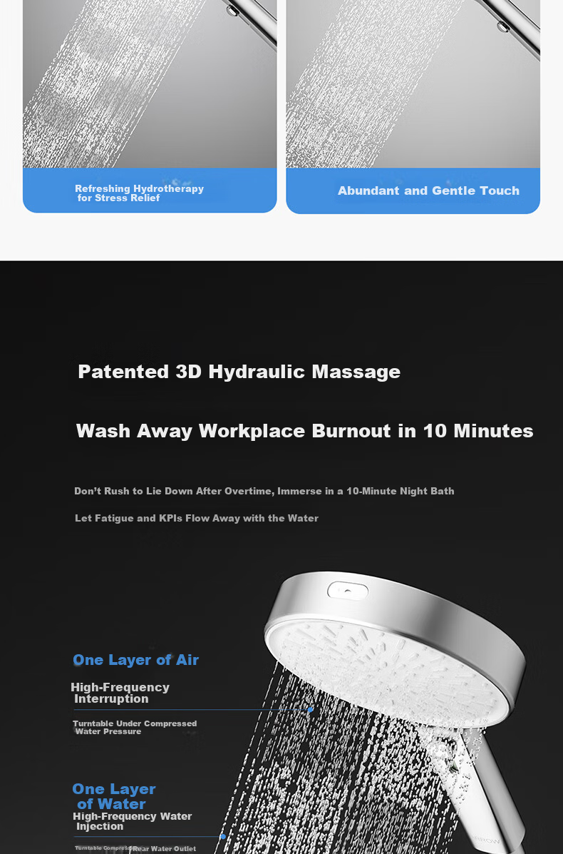 ARROW HS Handheld Shower Head High-Pressure Multi-Mode Handheld Bathroom Shower Sprayer 7